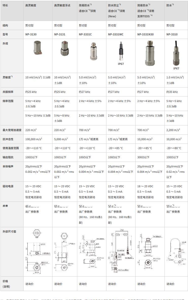 放大器1.png