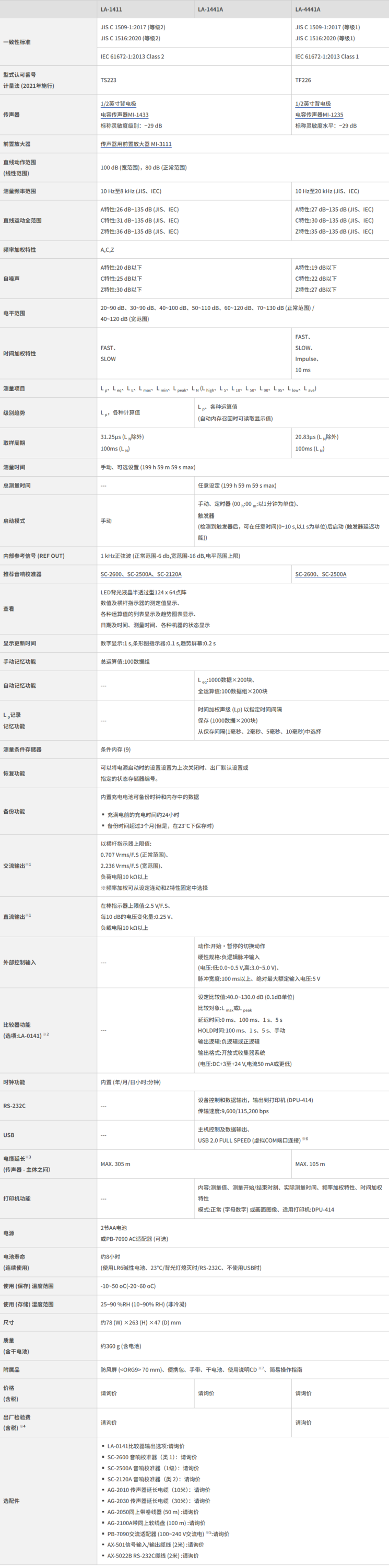声级计.png