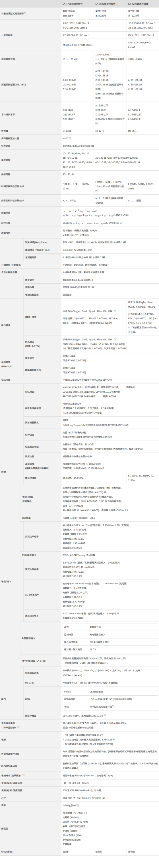 高级.png