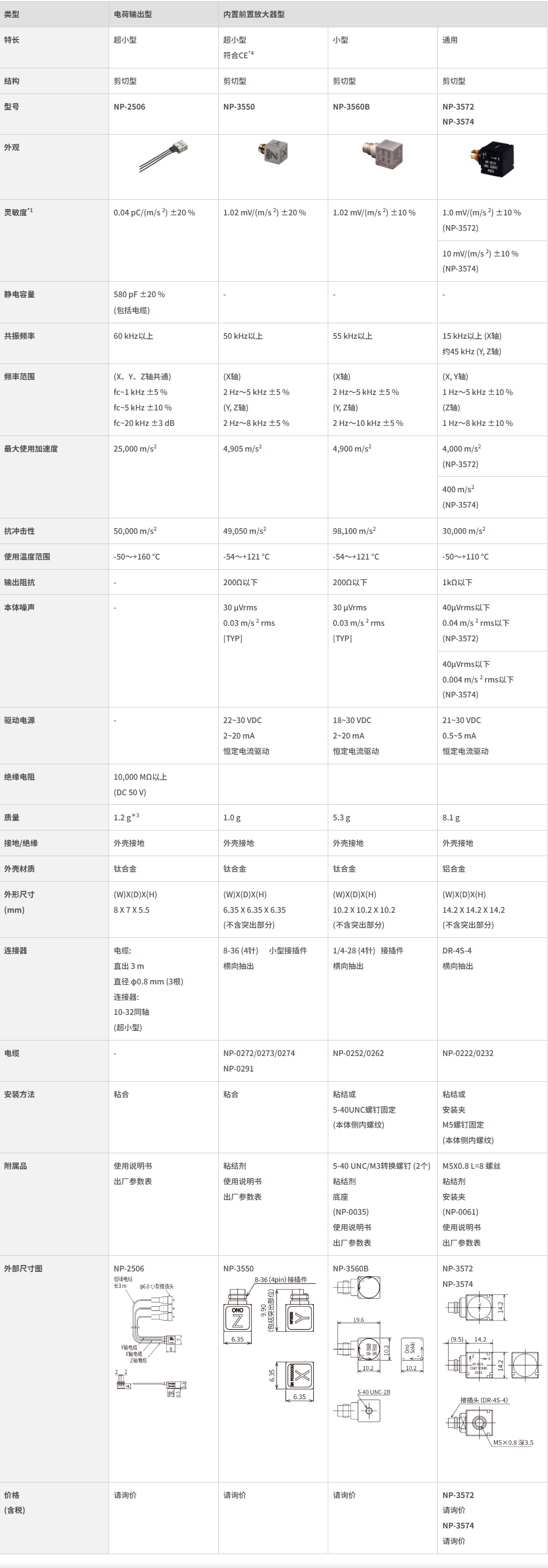 放大器.png
