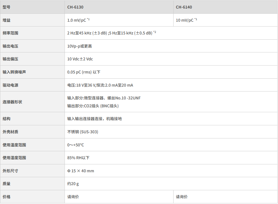 充电转换器1.png