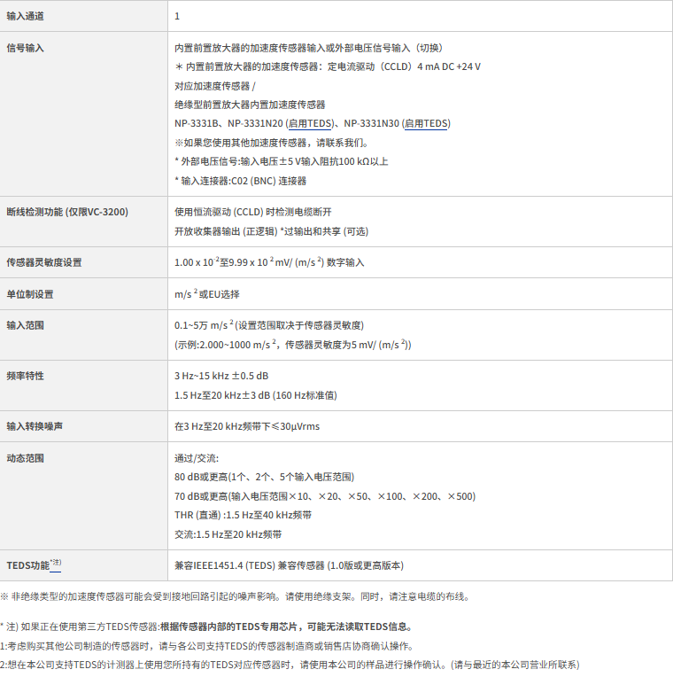 振动比较器.png