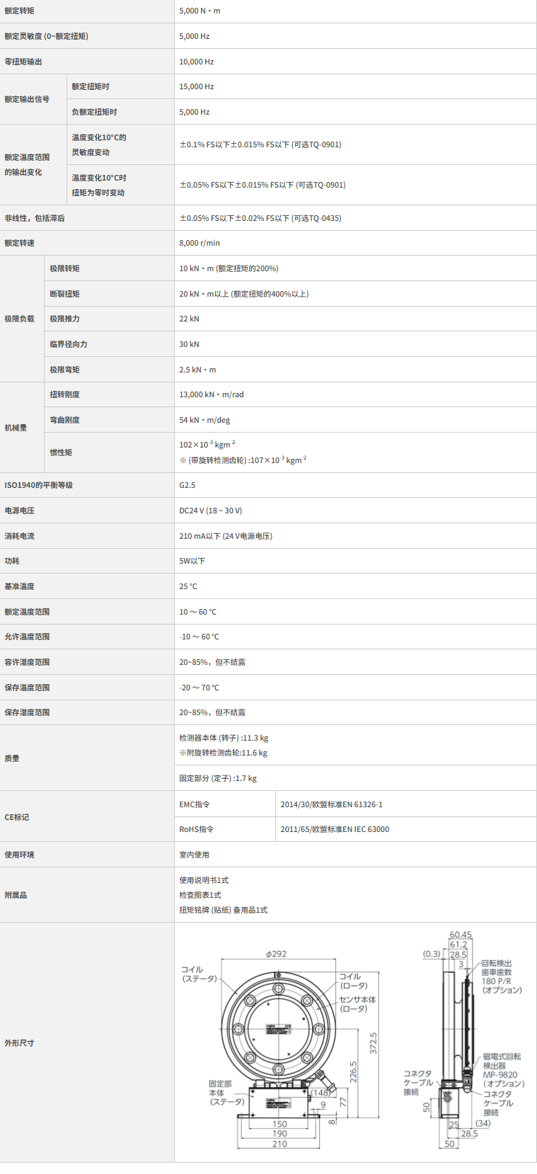 扭矩检测器1.png