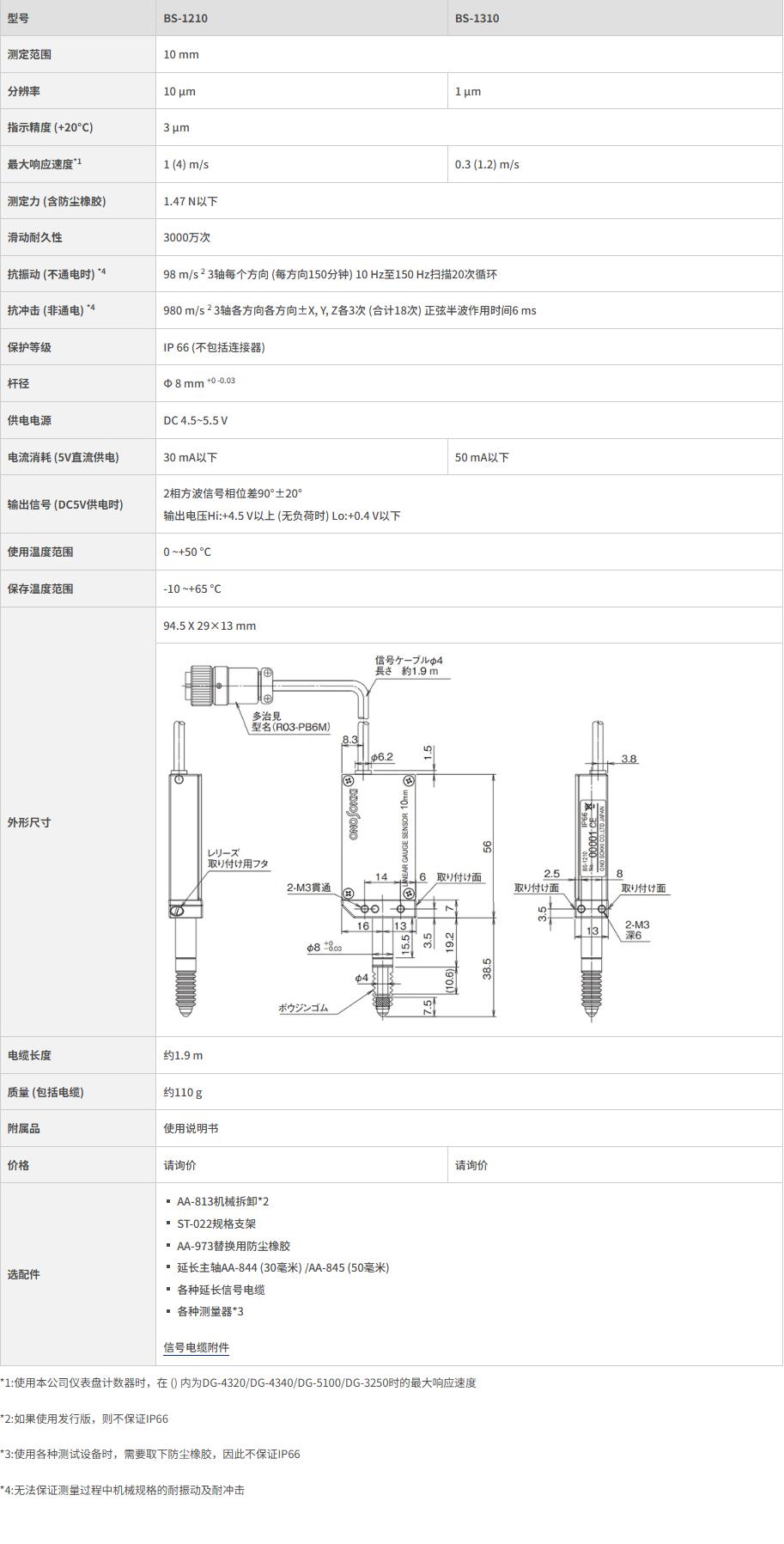 婴儿计量表传感器1.png
