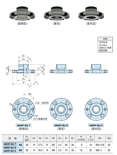 气动柔性定位器（套子.png