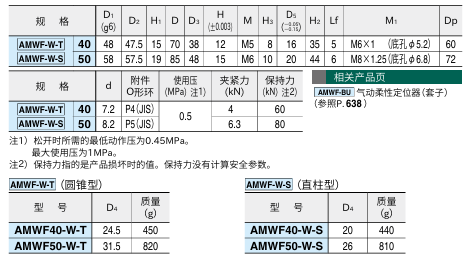 气动柔性定位器（销子）2.png