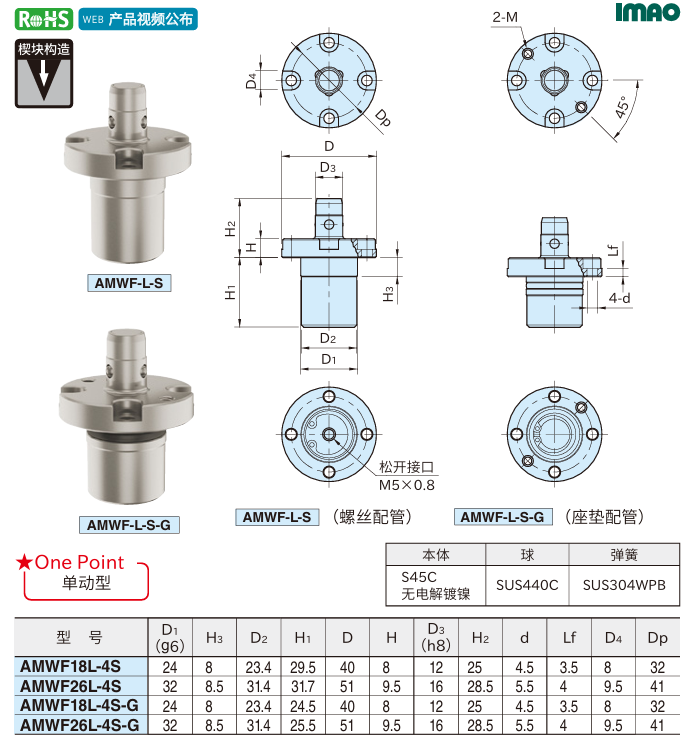 气动柔性定位器(定位销)1.png