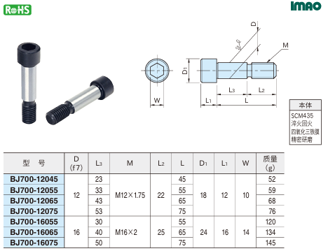 定位螺栓(标准型)1.png