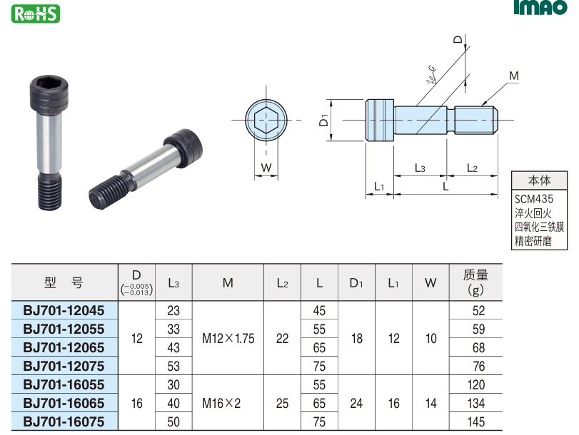 定位螺栓(高精度型)1.png