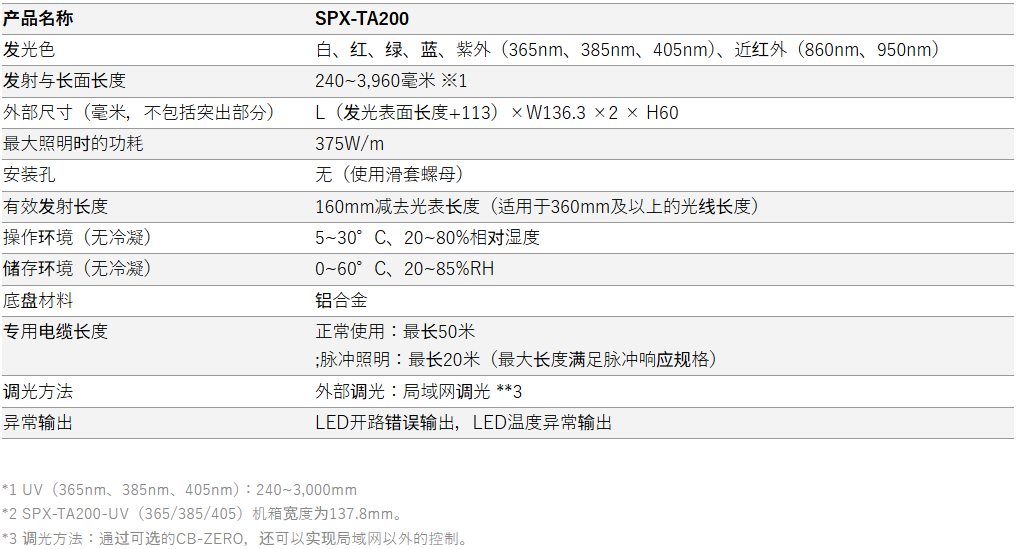 LED线路照明器1.png