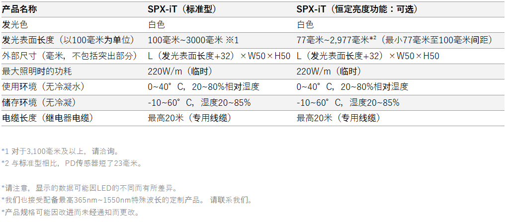 SPX-iTSPX-iT.png
