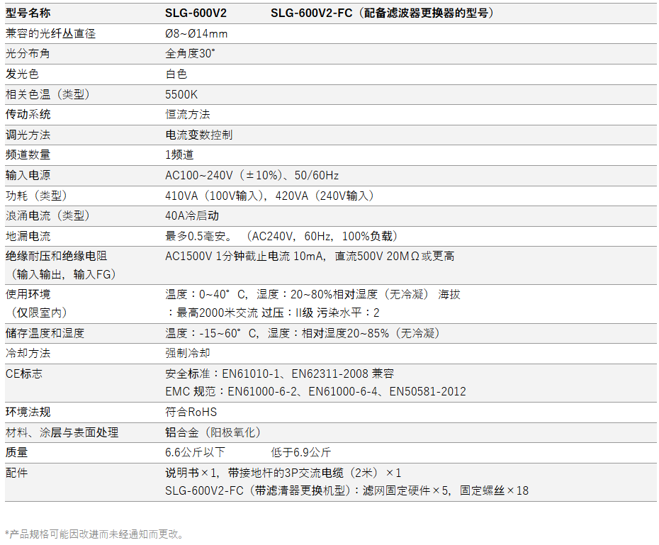 SLG-600V2SLG-600V2.png