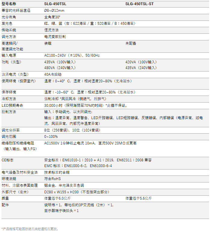 SLG-450TSLSLG-450TSL.png