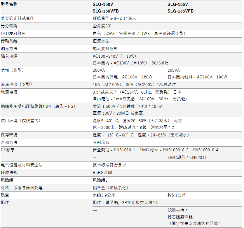 SLG-150V-XSLG-150V-X.png