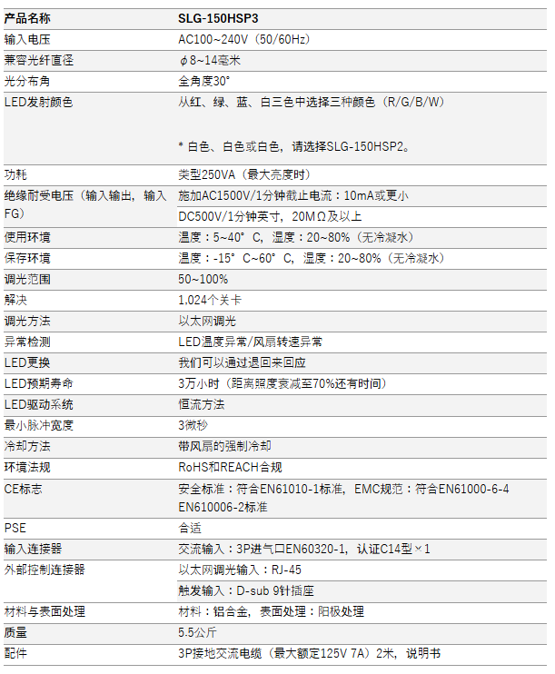 SLG-150HSP3SLG-150HSP3.png
