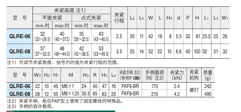 收缩式快捷夹具(螺杆型)2.png