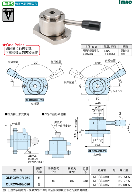 伸缩轴式快捷夹具(楔型)1.png