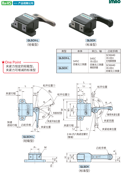 凸轮侧面固定快捷夹具1.png