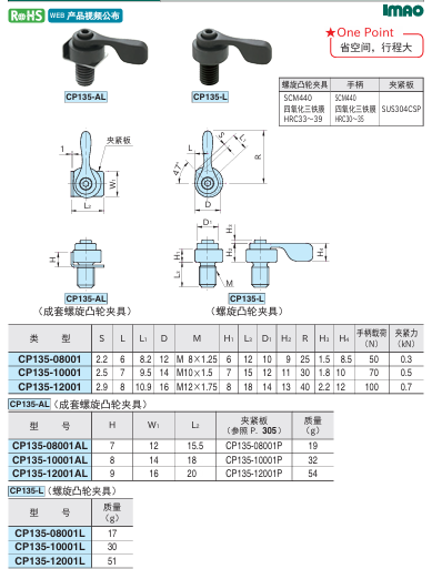 螺旋凸轮式快捷夹具(带手柄型)1.png
