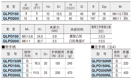 下拉式快捷夹具2.png