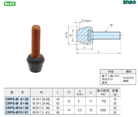 氯丁橡胶 螺栓1.png