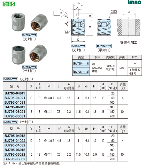 弹簧定位销(内螺纹)1.png